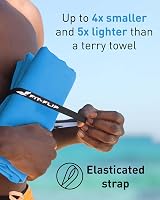 Fit-Flip Swimming Towel Quick Dry Microfiber Beach Towel Sky Blau 80x40cm view 3