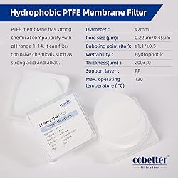 COBETTER 100 PCS PTFE Disc Membrane Filters