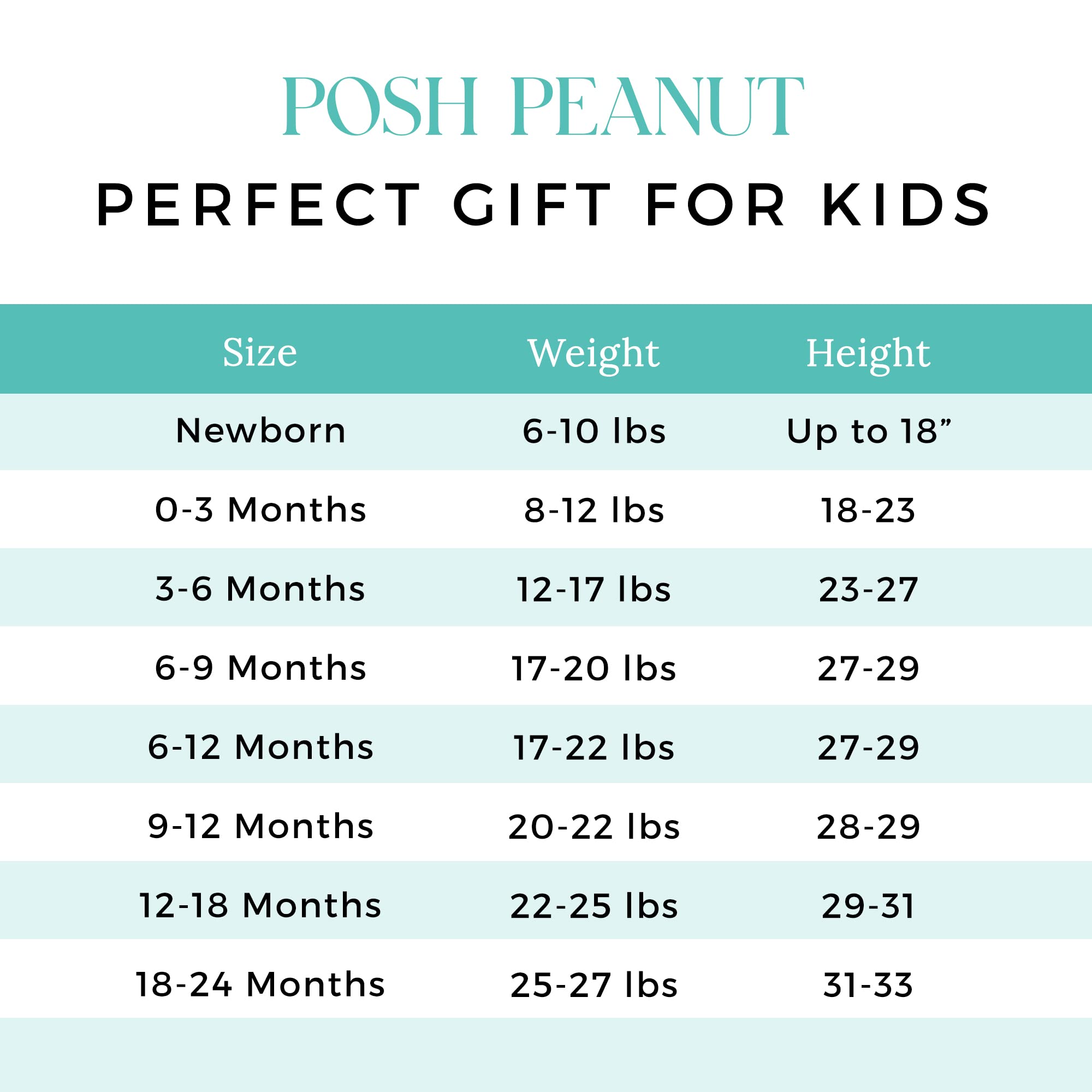 Posh Peanut Footie Pajamas for Baby Girls – Sleepers in Viscose from Bamboo with 2-Way Zipper & Ruffle Trim