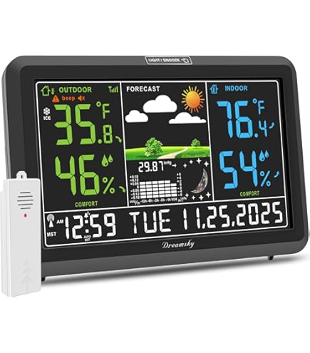 Amazon.com: Colorful, Color Screen Touch Weather Clock 3362G
