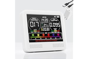 XOOPON 16-in-1 Air Quality Monitor Indoor with 7AQI Beep Alarm, CO2 Monitor, Air Quality Detector with PM1.0 | PM2.5 | PM10 | Temp | HUM | Formaldehyde | VOC Tester for Home Office Plant (White)