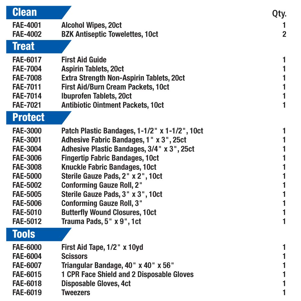 First Aid Only 50 Person Large Plastic SmartCompliance First Aid Cabinet with Medications , OSHA (1000-FAE-0103): Industrial & Scientific