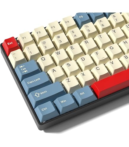 Amazon.com: KPREPUBLIC XDA V2 Happy Planet Dye Sub Keycap Set