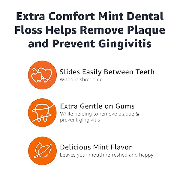 AMAZON BASICS EXTRA COMFORT MINT DENTAL FLOSS, SHRED RESISTANT, SLIDES EASILY BETWEEN TEETH, 40 M, 1-PACK