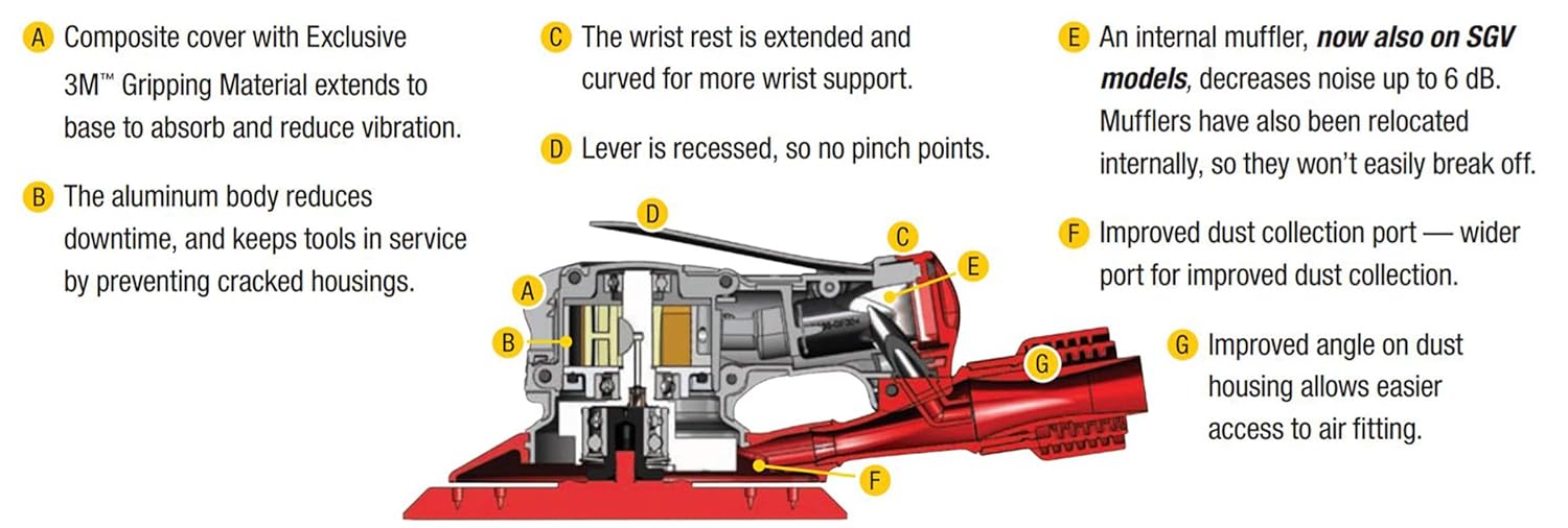 3M 20317 Random Orbital Sanders product image 2