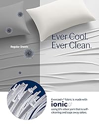 REST® Evercool®+ Flat Sheet Cali King/King