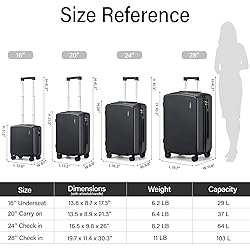 Hanke Hard Shell Luggage Sets 3 Pieces, 20/24/28