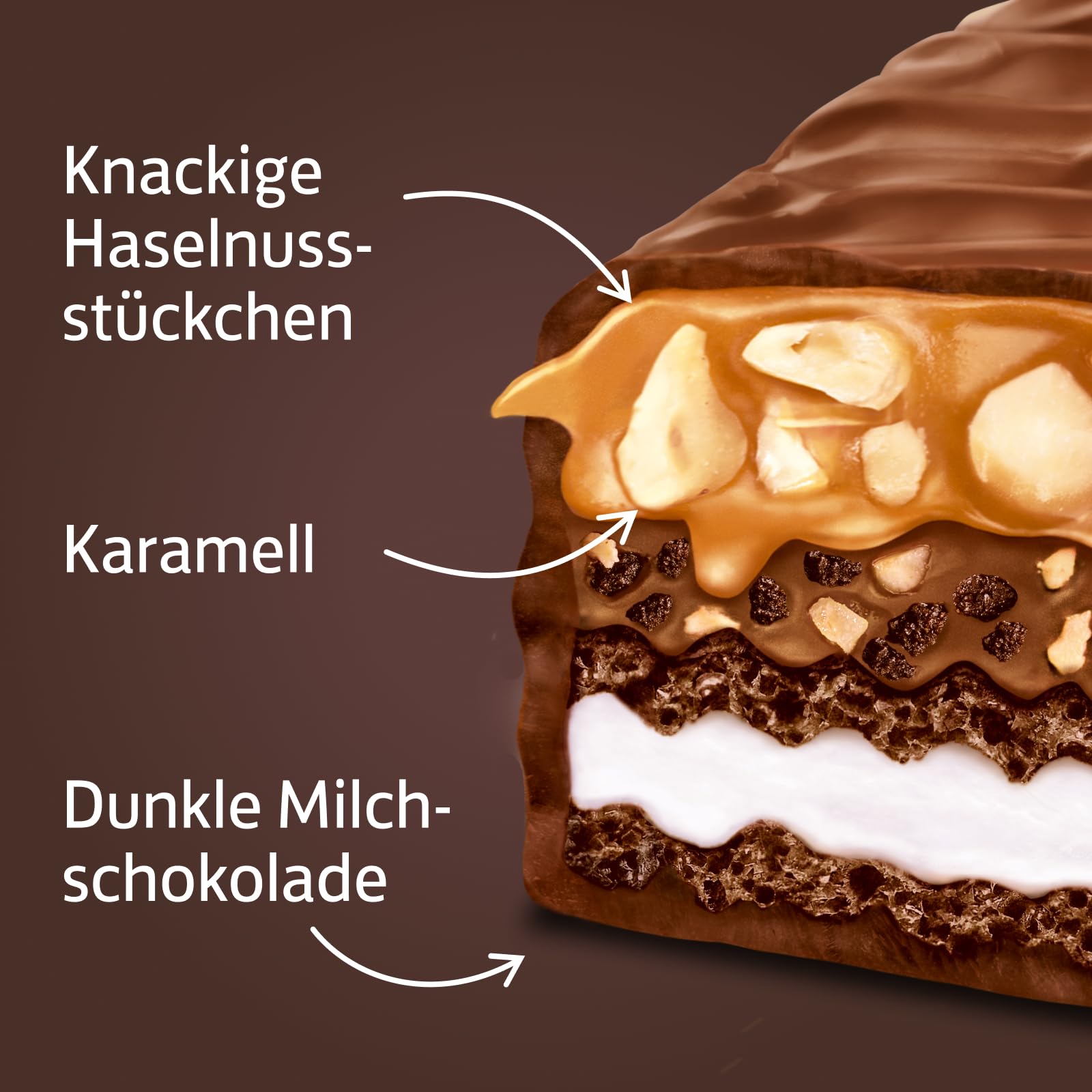 Knoppers NussRiegel Dark – 24 x 40 g Riegel – Schokoriegel mit Milch- und Nugatcreme, Haselnüssen, Karamell und Vollmilchschokolade 4