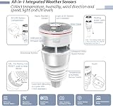 ECOWITT WittBoy HP2564 7 in 1 Wireless Weather Station 868MHz view 3