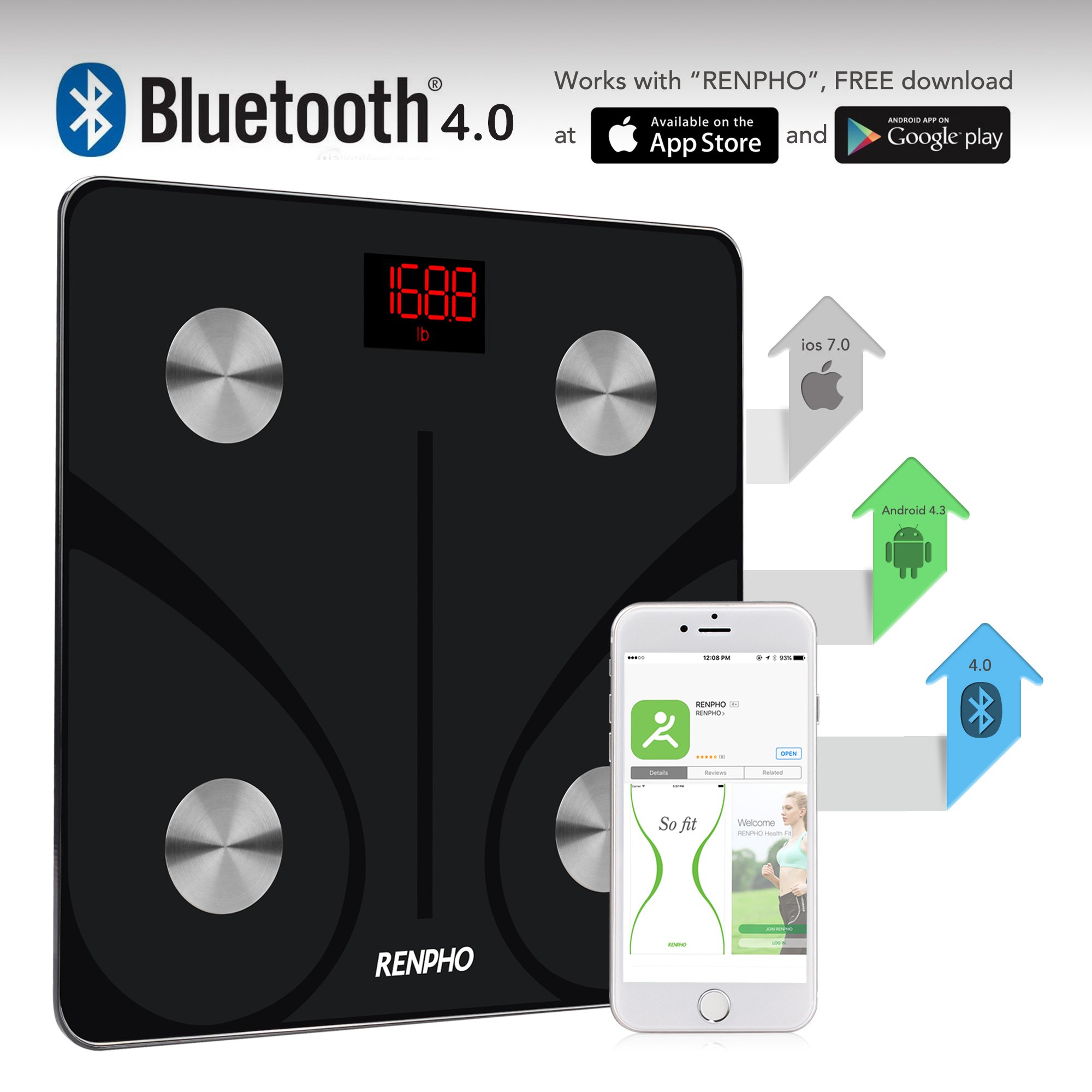 RENPHO Bluetooth Body Fat Scale FDA Approved Smart BMI Scale
