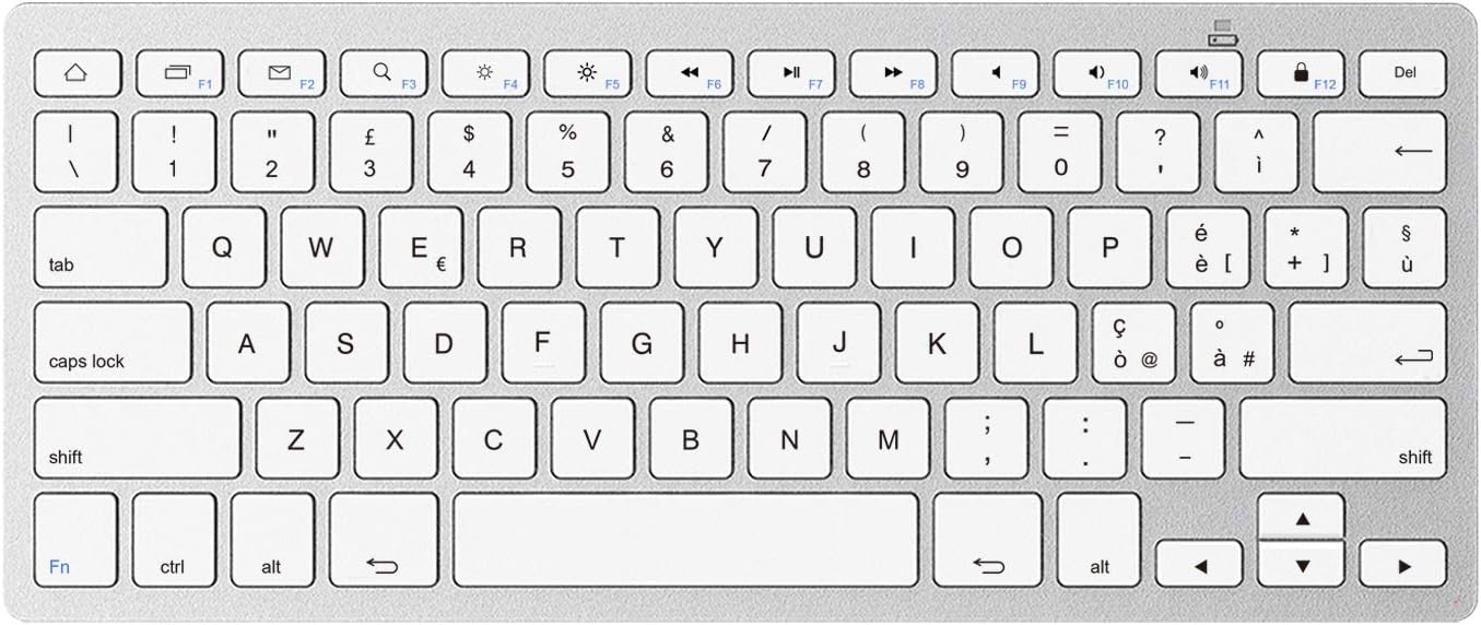 copertura per tastiera per gli incendi