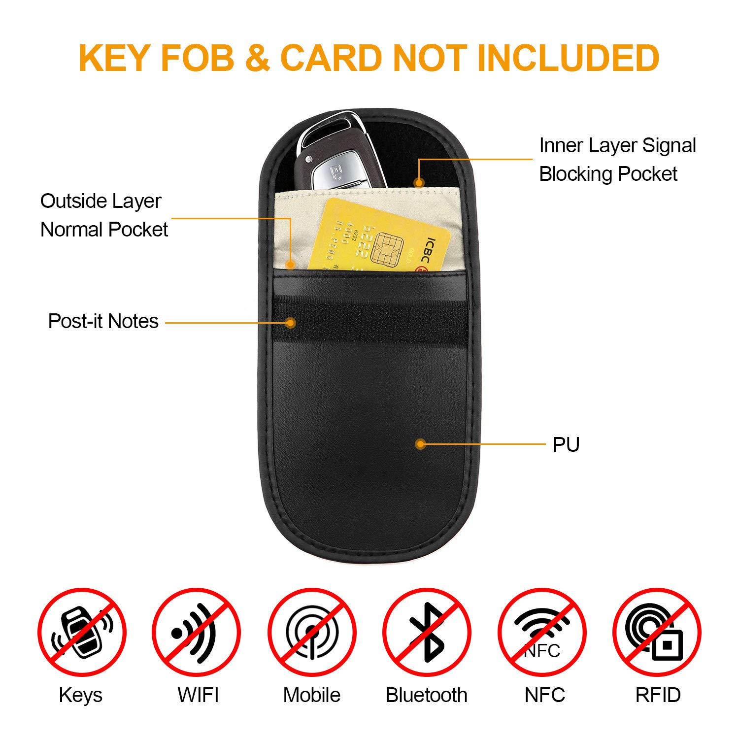 SENWOW Large Faraday Bag for Keyless Fobs Cell Phone and 2pcs Car Key Signal Blocker Pouch RFID Blocking Credit Card Protector