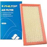 PHILTOP CA10242 Engine Air Filter for Ford, Lincoln, Mazda | for Explorer, Edge, Taurus, Police Interceptor Utility, Flex, Taurus X, MKX, Aviator, MKZ, MKS, CX-9