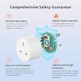 SONOFF S60TPG WiFi Smart Plug with Power Monitoring 2.4 GHz 13A view 8