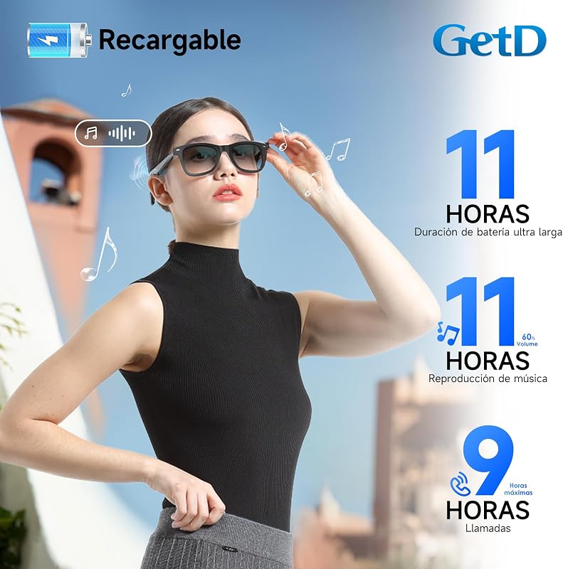 IA Glasses : lunettes intelligentes avec ChatGPT, traduction en temps réel