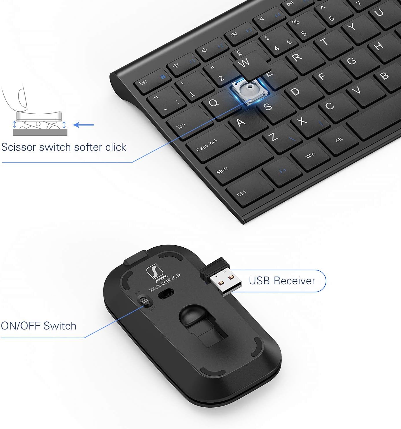 seenda WGJP-031B Wireless Keyboard Mouse Set - Image 5
