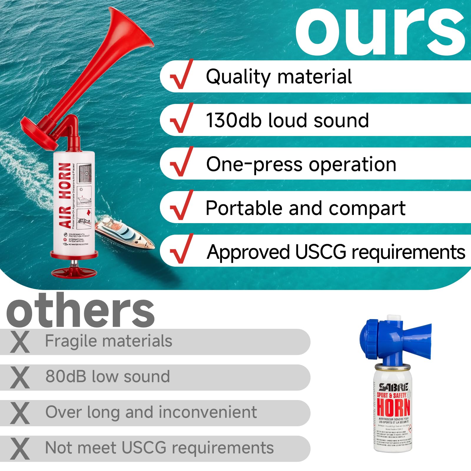 Handheld Air Horn, BANHAO Aluminum Loud Noise Maker Safety Boat Car Sports Events Handheld Air Pump Loud Safety Horn for Boats