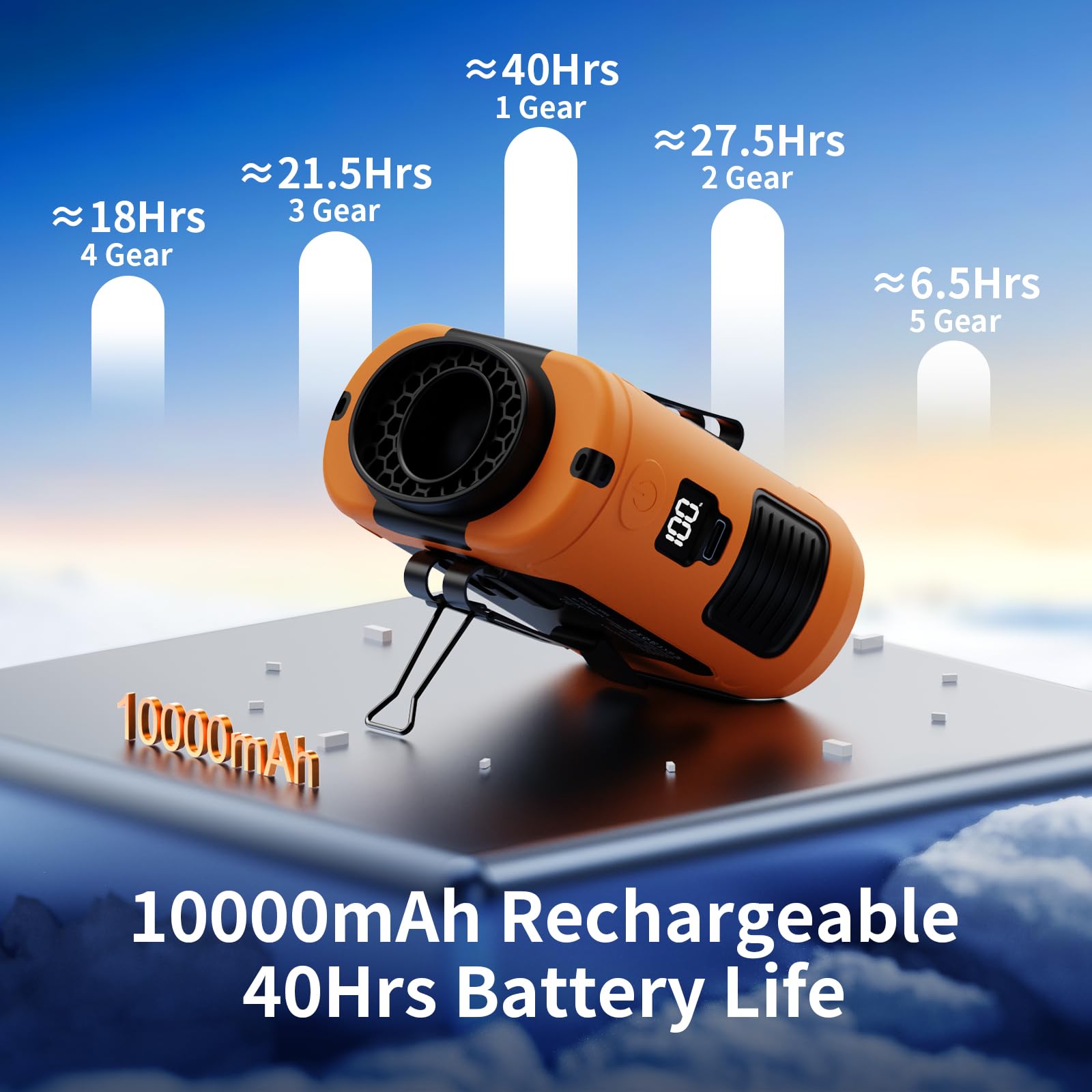 Socool 10000mAh Portable Waist Fan Clip on Wearable Belt Personal Fan Rechargeable Battery Operated with 5 Speeds & Flashlight Neck Hands-Free 40H Cooling for Outdoor Travel Power Bank (Orange)