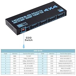 Enbuer HDMI Matrix Switch 4x4, 4K HDMI Matrix