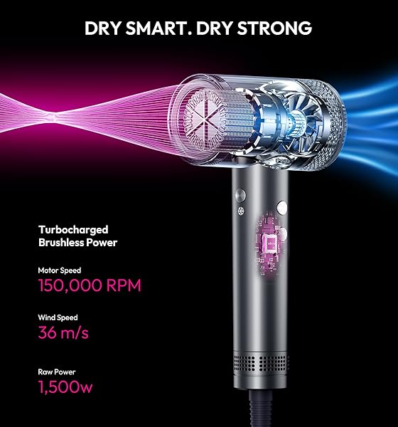SEBOAR HIGH-SPEED IONIC HAIR DRYER WITH DIFFUSER, PROFESSIONAL LCD DISPLAY THERMO-CONTROL BLOW DRYER, 1500W FAST DRY, 500 MILLION NEGATIVE HAIRDRYER, LOW NOISE, LIGHTWEIGHT FOR TRAVEL HOME SALON