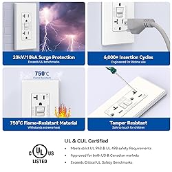 ELEGRP GFCI Outlet 20 Amp, Self-Test GFI Electrical