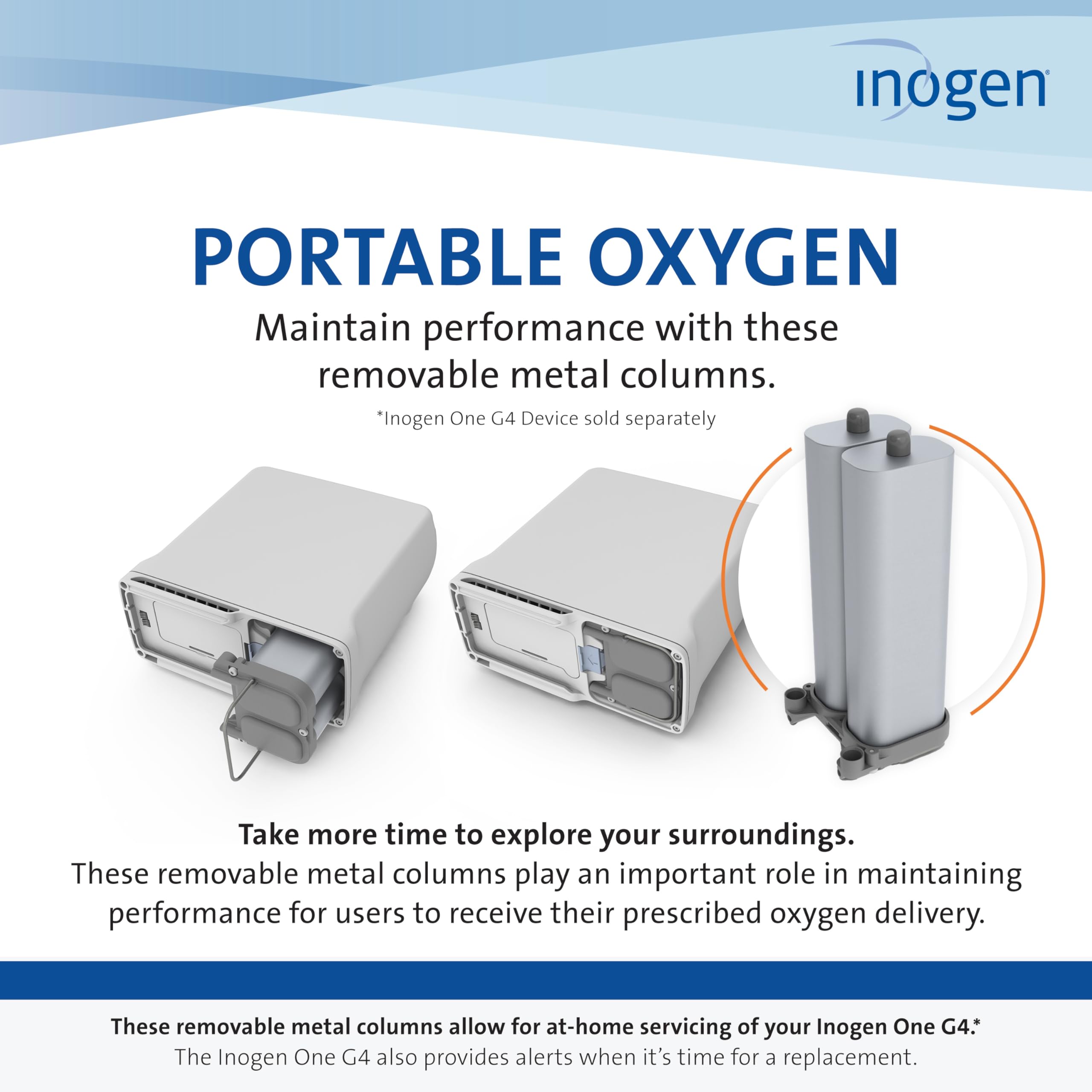 Inogen One G4 Replacement Column Pair - Oxygen Accessories - Two Removable Metal Columns - 0.63 lb., 2.21 in. W x 2.37 in. L x 5.50 in. H
