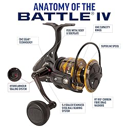 PENN Battle IV Size 1000 Spinning Fishing