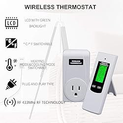 Hycency Programmable Wireless Plug in Thermostat