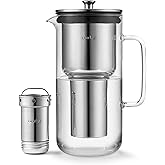 aarke Purifier Glass Water Pitcher, Refillable Stainless Steel Filter, 8-Weeks Performance, BPA-Free, Dishwasher Safe, Pure &