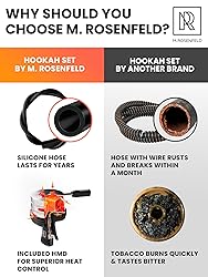 Hookah Set With Everything - YADO Square Hookahs To