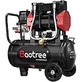 8Gal Ultra Quiet Oil-Free Air Compressor Portable, Max 115PSI 1.5HP 4.52CFM 70dB Low Noise Air Compressor for Auto Repair, Bike Tires, Garage Spray Painting 110V/60Hz