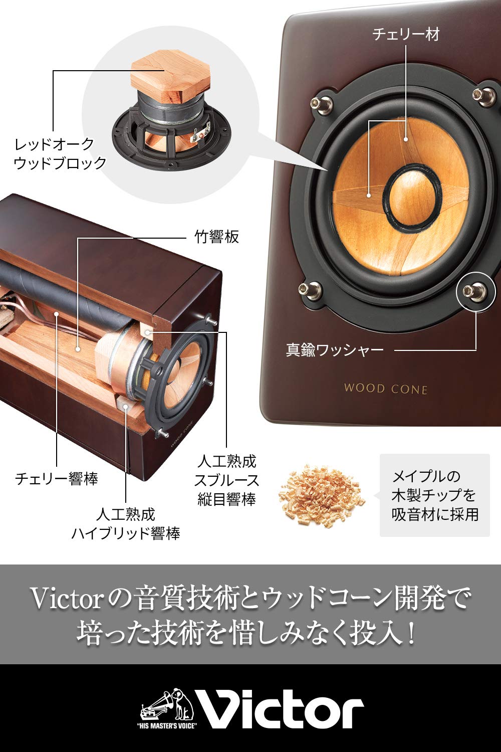 Mua JVCケンウッド Victor EX-HR10000 ミニコンポ Bluetooth