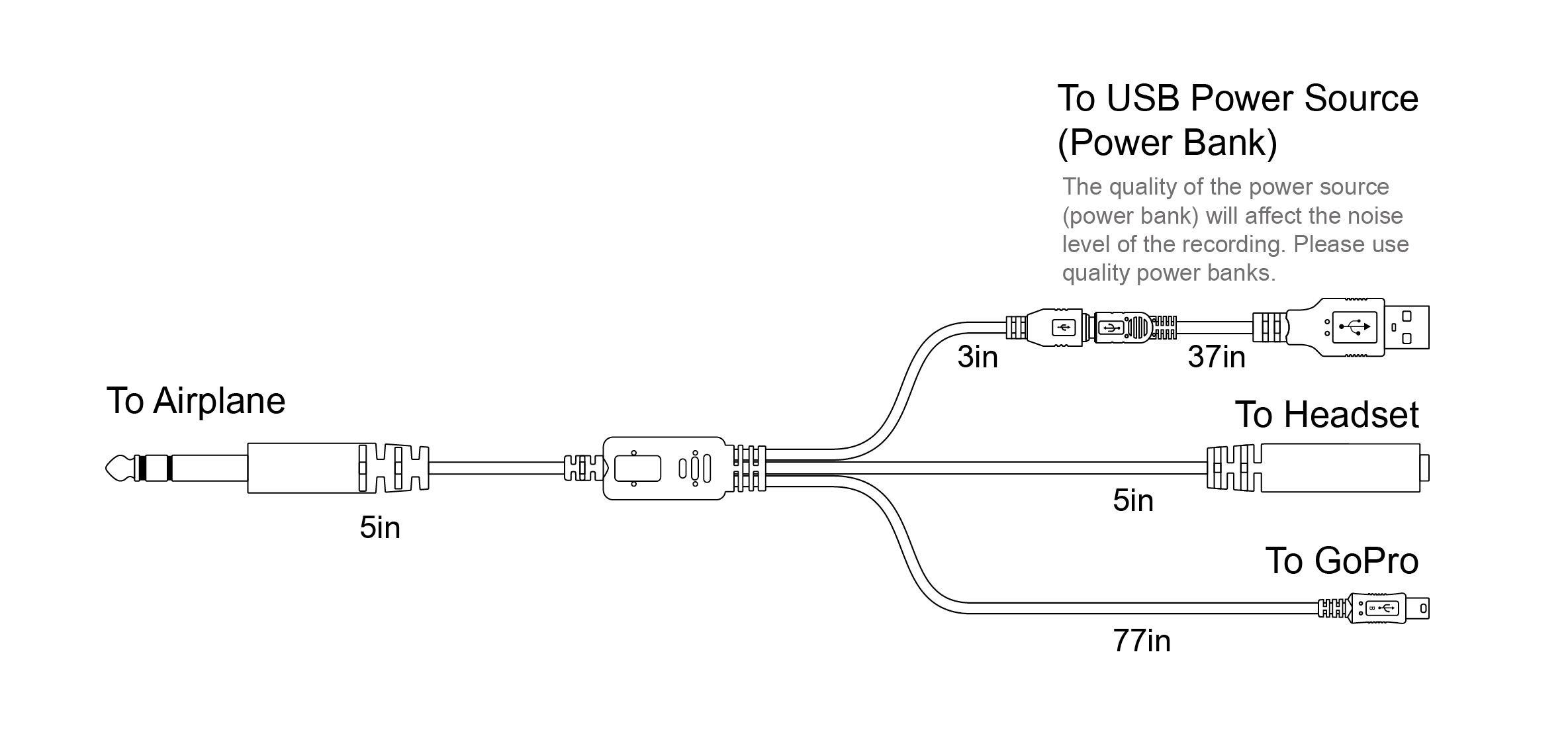 Airplane Cockpit ATC Radio Recording Cable with Power Cable