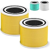 Core 300 Pet Care Replacement Filter for LEVOIT Core 300 Core300-P Core 300s VortexAir Air Purifier, 3-in-1 HEPA and Activated Carbon, Core 300-RF-PA, 2 Pack, Yellow