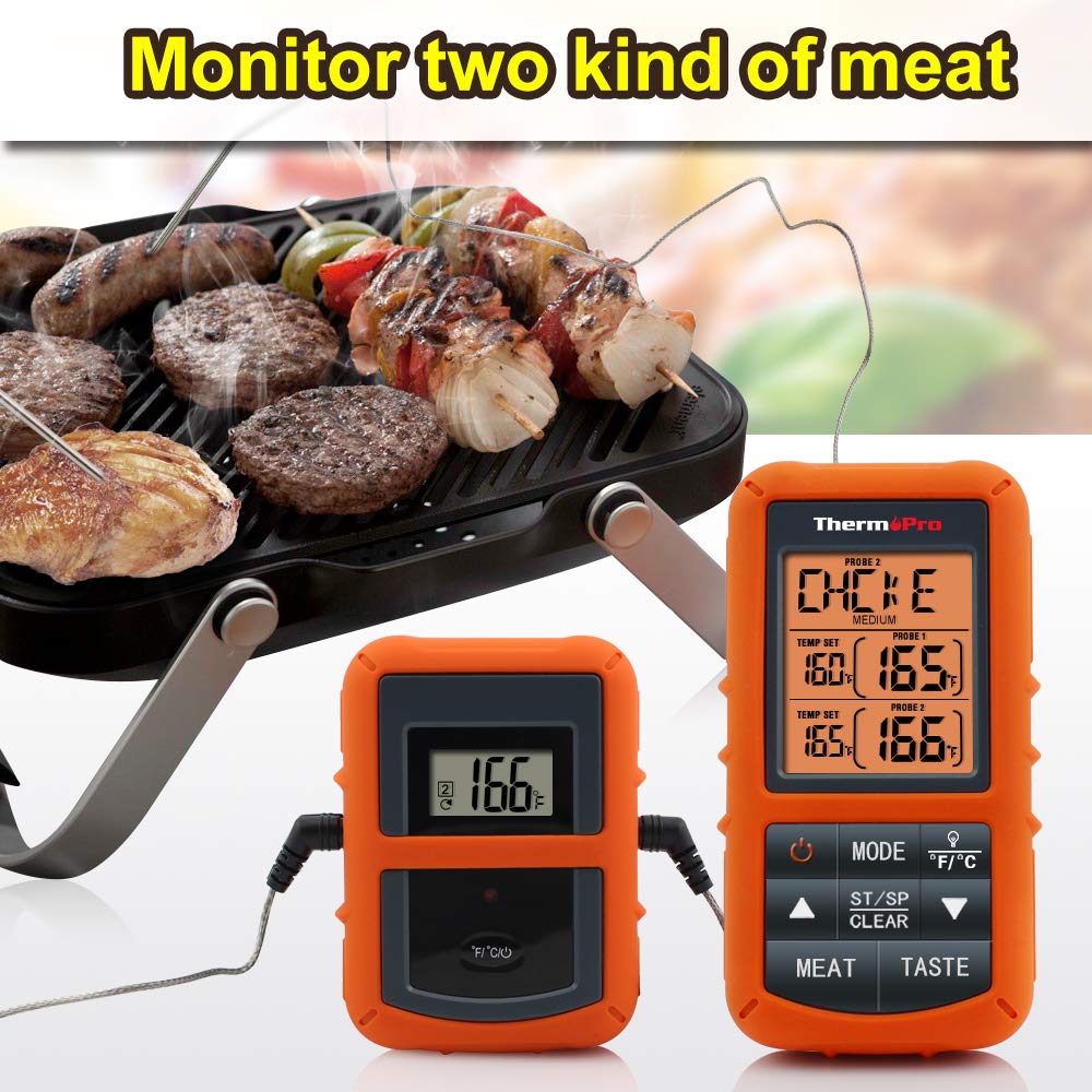 ThermoPro TP20 Wireless Remote Digital Cooking Food Meat Thermometer