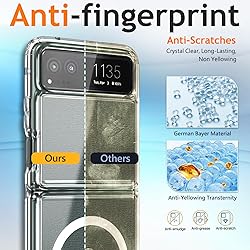 YZB Magnetic for Motorola Razr-2023 Case, Crystal