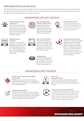 WatchGuard Basic Security Suite Ren./Upg. 3-yr