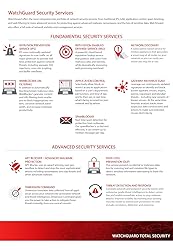 WatchGuard | Intrusion Prevention Service 1-yr for