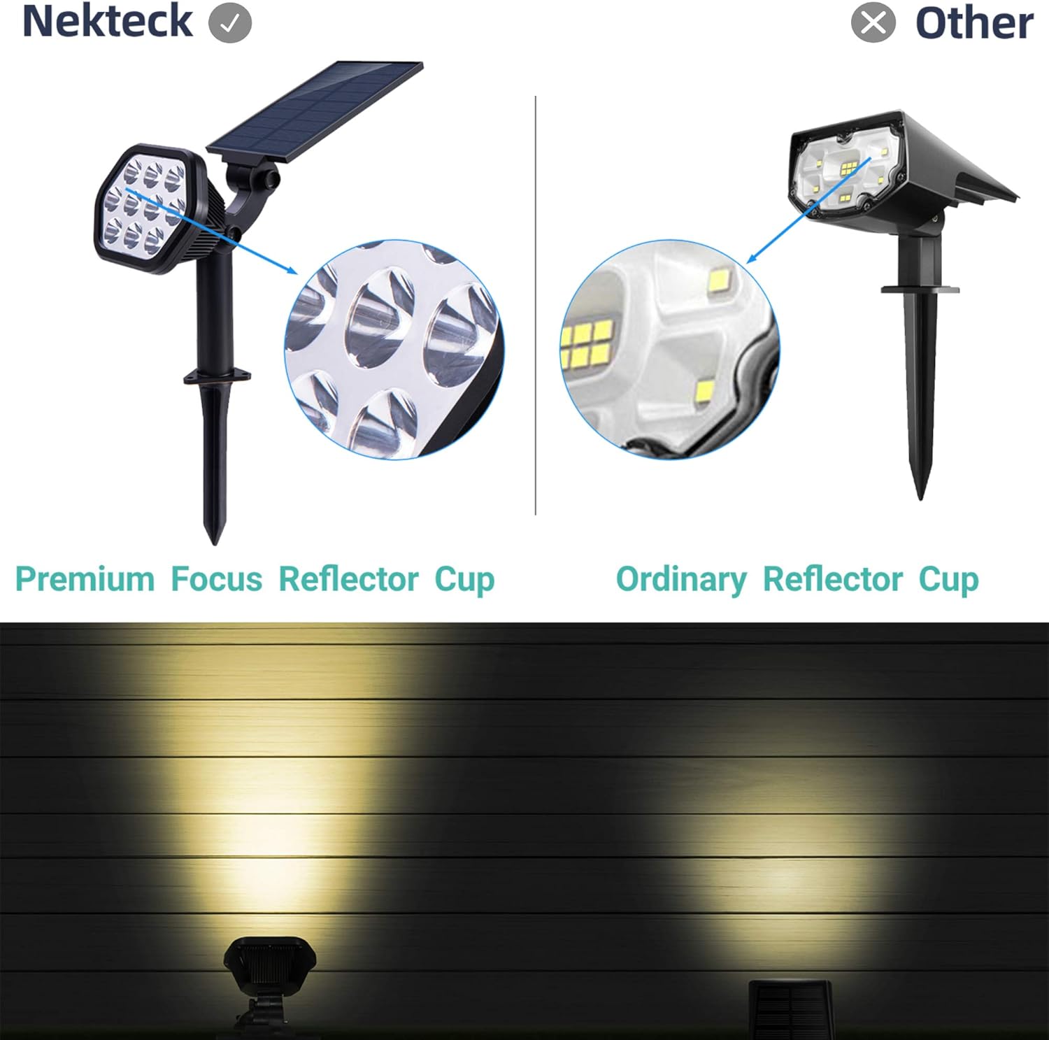 Nekteck Solar Lights Outdoor, 10 LED Landscape Spotlights Solar Powered Wall Lights 2-in-1 Wireless Adjustable Security Decoration Lighting for Yard Garden Walkway Porch Pool Driveway (4 Pack, White) : Garden & Outdoor