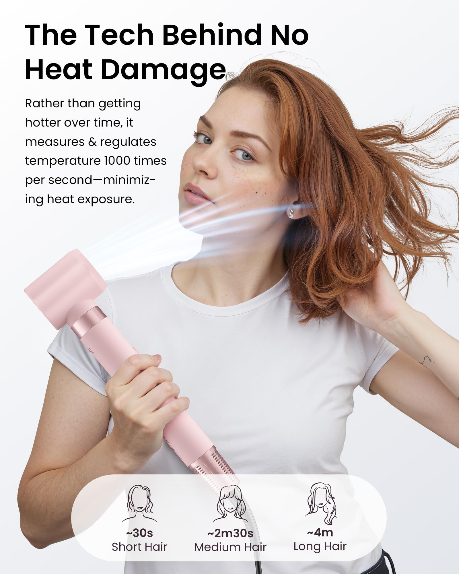 MESCOMB 5 in 1 Hot Air Styler Wrap – High-Speed Hair Dryer Brush with Auto Wrap Curlers, Fast Drying & Frizz-Free Styling, No Heat Damage, Volumizing Brush with Travel Bag