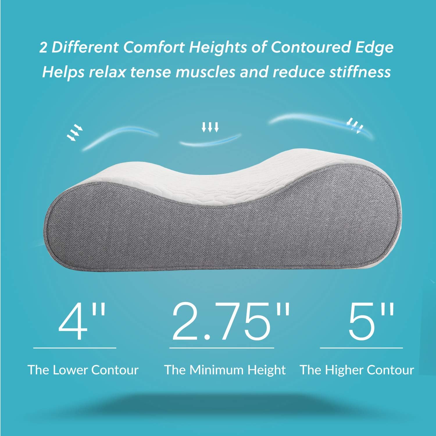 Bedsure Memory Foam Contour Pillow, Ergonomic Orthopedic Neck Support Firm Pillow, Cervical Pillow for Neck Pain, for Sleeping, Washable Pillowcase Included - Standard Size: Home & Kitchen