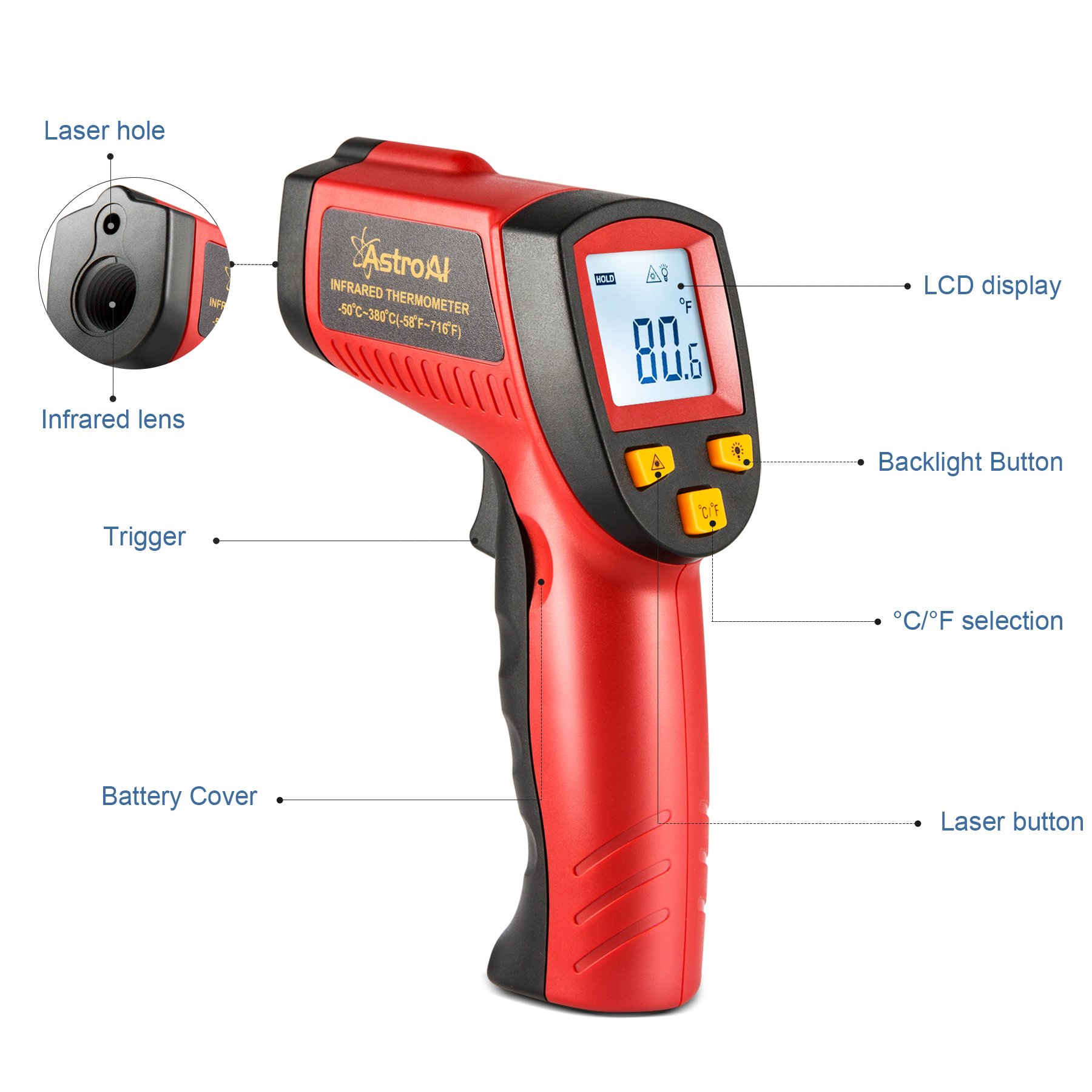 AstroAI Digital Laser Infrared Thermometer, 380