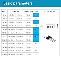 12 Values 54 Pcs Darlington Transistors Bipolar