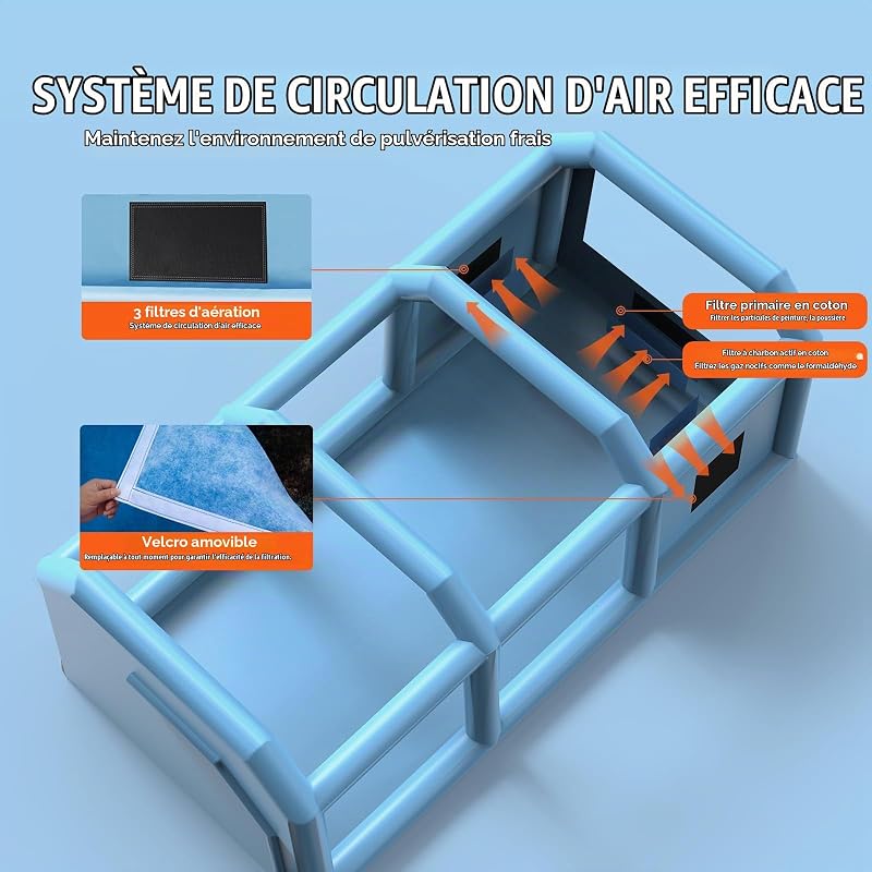 Cabine de Peinture Gonflable 9x4,8x3,6 m, Tente Peinture Gonflable Automobile avec Souffleurs Puissants de 950 + 750 W et Système de Filtration, Station de Travail pour Pose de Peinture Atelier