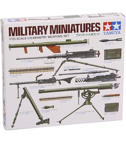 Amazon.com: TAMIYA 1/35 Mod US Military Equip Set TAM35266 Plastic