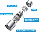 Hangrui Faucet Tap Aerator Dual Function 360° Rotation Water Saving FM22 view 5