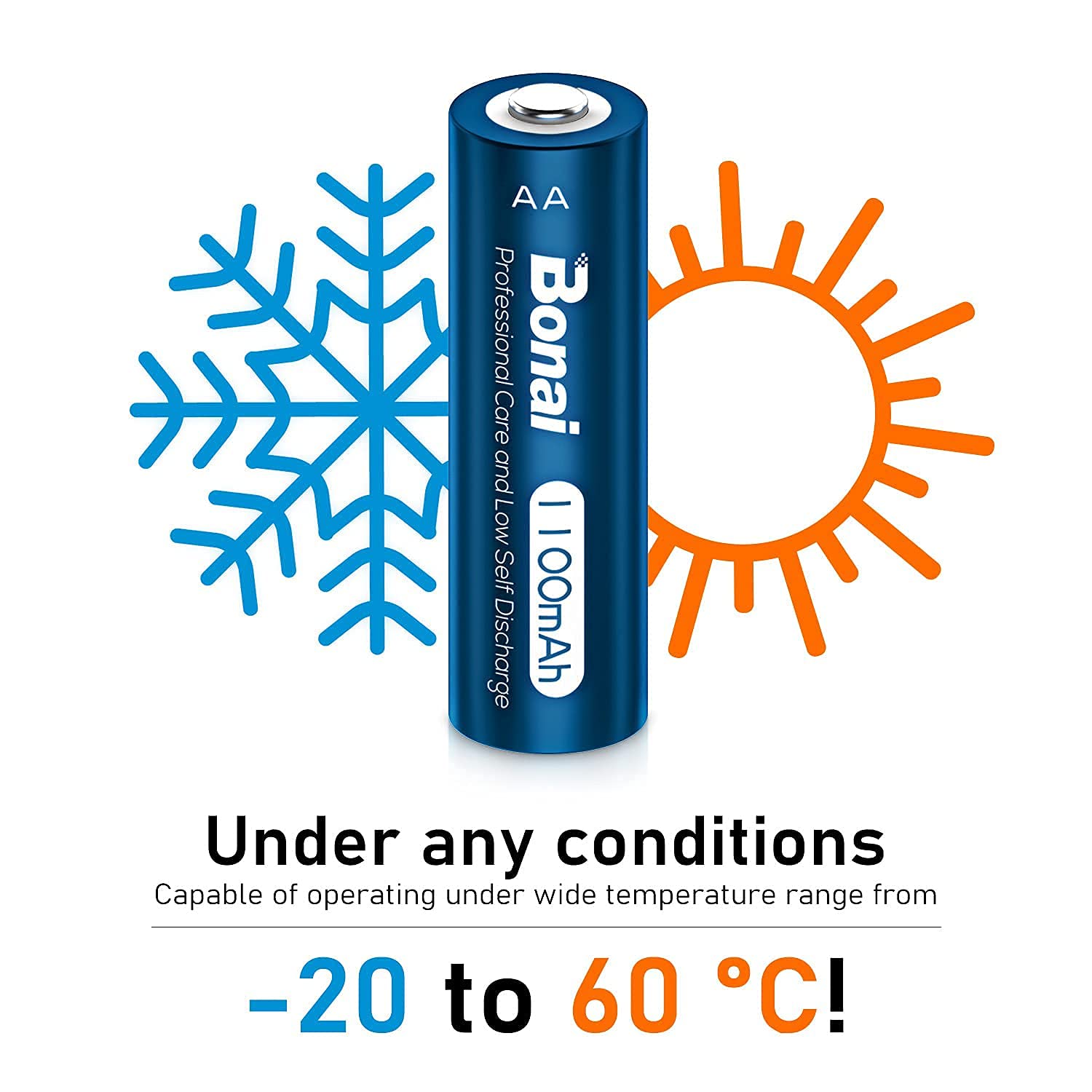 BONAI Akku AA 1100mAh Wiederaufladbare Solarleuchten Garten Batterien 1,2V Mignon AA Accu NI-MH Aufladbare Solar Bodenleuchten Akkubatterien geringe Selbstentladung (8 Stück) 8