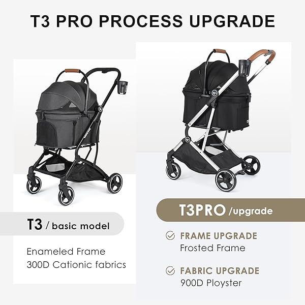 BEBEROAD PETS T3 PRO 3-IN-1 SMALL PET STROLLER FOR DOG & CATS, 4 WHEELS WITH DETACHABLE CARRIER WITH PAD, CANOPY AND CUP HOLDER (BLACK)