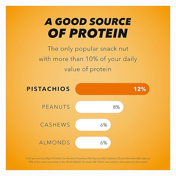 WONDERFUL PISTACHIOS NO SHELLS, HONEY ROASTED NUTS, 0.75 OUNCE BAGS (PACK OF 14), PROTEIN SNACKS, GLUTEN FREE, ON-THE-GO, INDIVIDUALLY WRAPPED HEALTHY SNACK