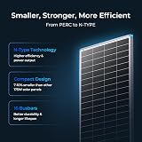 Renogy 175W N-Type Solar Panel 12V 16BB High Efficiency 25% Off-Grid view 2